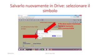 Salvarlo nuovamente in Drive: selezionare il
simbolo
Il file deve essere rinominato
Perché al momento
non è sovrascrivibile
Cliccare e selezionare simbolo
04/03/2015 P.N.S.D. Anna Cilia
 