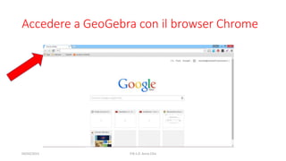 Accedere a GeoGebra con il browser Chrome
04/03/2015 P.N.S.D. Anna Cilia
 