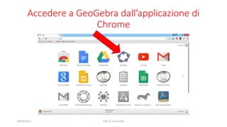 Accedere a GeoGebra dall’applicazione di
Chrome
04/03/2015 P.N.S.D. Anna Cilia
 
