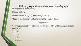 Contraction Math Graph Geogebra (Features and Possiblities).pptx