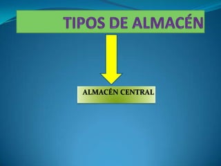 TIPOS DE ALMACÉN ALMACÉN CENTRAL 