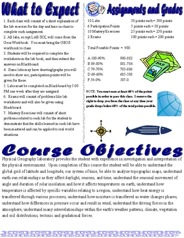 soc302h1s course syllabus abji winter 2015 Syllabus for writing 2, winter 2015, at uc santa barbara course syllabus: writing 2 academic writing it is (of course) . soc302h1s course syllabus abji winter 2015 Syllabus for writing 2, winter 2015, at uc santa barbara course syllabus: writing 2 academic writing it is (of course) .