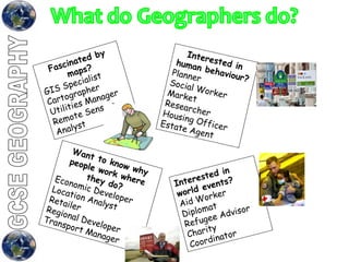 Fascinated by maps? GIS Specialist Cartographer Utilities Manager Remote Sensing Analyst Interested in human behaviour? Planner Social Worker Market Researcher Housing Officer Estate Agent Want to know why people work where they do? Economic Developer Location Analyst Retailer Regional Developer Transport Manager Interested in world events? Aid Worker Diplomat Refugee Advisor Charity Coordinator 