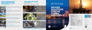 New technology                                                                                                                               THE WAY WE WORK
launched in 2012
One GE Oil & Gas working together with you.
                                                                                                                                             Integrity, EHS & Quality.
                                                                                                                                             ONE relentless focus on integrity, quality and execution.
                                                                                                                                             ONE commitment to invent and build things that matter.
                                                                                                                                             ONE team putting its best minds to work for you, globally.
                                                                                                                                                                                                                            GE Oil & Gas
                  Micro LNG


                                                                                                                                                                                                                            Proven
                  The Micro LNG plant produces approximately 50 to 150 kilotons of LNG per year. When installed in a network of
                  truck fueling stations along major U.S. highways, truck fleets can lower emissions and cut fuel costs by more than
                                                                                                                                                                                              Integrity
                  an estimated 25% compared to diesel. They are simple to install, operate and maintain, and customized to meet
                  specific customer requirements. Designed for local markets, LNG can also be re-gasified for pipeline natural gas                                                            ONE world



                                                                                                                                                                                                                            solutions
                  or used for local power generation.
                                                                                                                                                                                              ONE way to do things right
                                                                                                                                                                                              ONE chance to get it right
                  BOP Blind Shear Ram



                                                                                                                                                                                                                            for the
                  The Blind Shear Ram is used on GE’s 18-3/4 inch ram blowout preventers (BOP) used in drilling. The new patent-
                  pending technology can centralize and shear offset pipe and seal with up to 1.9 million pounds of force. It allows
                  customers to use current BOP stack arrangements without having to manage the spacing between rams or
                  create operational methods to avoid 6-5/8 inch tool joints. The technology eliminates non-shearable sections,
                  allowing for greater shearing flexibility.



                  CNG in a BoxTM
                  CNG in a BoxTM makes it faster, easier and cheaper for fleet operators to fuel up their natural gas vehicles (NGV). It
                                                                                                                                                                                              Environmental,                global
                                                                                                                                                                                                                            industry
                  also enables regional gas companies to better serve NGV owners, either organizations or individuals. The package                                                                                                                                         OUR Installed base                                                                 Our numbers
                  includes a high-speed reciprocating compressor, Wayne fuel dispenser, engineered for high and standard flow
                  capabilities, and service support options, from commissioning to emergency response and technical support, to
                                                                                                                                                                                              health and safety                                                            Centifugal compressors                              > 4,000                         2012 revenue        ~$15,0 billion
                                                                                                                                                                                                                                                                           Reciprocating compressors                           > 8,000                         Employees           ~37,000
                  rapid parts availability.
                                                                                                                                                                                              ONE EHS culture                                                              Integrated electric motor driven compressors        22 units                                            •	More than 94 sites worldwide
                                                                                                                                                                                                                                                                                                                                                                                   •	Operating in more than 100
                                                                                                                                                                                              ONE team of trusted experts                                                  High-speed reciprocating compressors                > 19,000
                                                                                                                                                                                                                                                                                                                                                               Manufacturing         countries

                  Coincident Feature Assessment Service and PVI Lite
                                                                                                                                                                                                                                                                           Gas & steam turbines                                ~ 5,000                                             •	Serving the oil and gas industry
                                                                                                                                                                                              ONE chance to get it right                                                   Turboexpanders                                      ~ 2,000
                                                                                                                                                                                                                                                                                                                                                                                     for more than a century
                  PII Pipeline Solutions, provides fully integrated software services to help operators manage the integrity of their                                                                                                                                      Pumps                                               ~ 30,000
                  oil & gas pipeline networks. The Coincident Feature Assessment Service software can enhance coincident flaw                                                                                                                                                                                                                                 GE Oil & Gas
                  detection that potentially could lead to costly pipeline failures. PVI Lite software enables operators to easily control                                                                                  GE Oil & Gas is a world leader in advanced     Valves                                              > 3.5 million
                                                                                                                                                                                                                                                                                                                                                              Global Headquarters
                                                                                                                                                                                                                                                                           Air-cooled heat exchangers                          > 40,000
                  and use data, perform advanced risk assessment and establish integrity management plans.
                                                                                                                                                                                                                            technologies and services with 37,000          Heavy wall reactors and steam condensers            > 200
                                                                                                                                                                                                                                                                                                                                                              Via Felice Matteucci, 2
                                                                                                                                                                                                                                                                                                                                                              50127 Florence, Italy
                                                                                                                                                                                                                            employees in more than 100 countries           Surface systems                                     > 250,000 in production
                                                                                                                                                                                                                                                                                                                                                              T +39 055 423 211
                                                                                                                                                                                                                                                                                                                                                              F +39 055 423 2800
                                                                                                                                                                                                                            supporting customers across the                Subsea production                                   > 2,500 systems supplied       customer.service.center@ge.com
                                                                                                                                                                                                                                                                                                                                                              Nuovo Pignone S.p.A.
                  SCOUT Portable Vibration Analyzer Series                                                                                                                                                                  industry—from extraction to transportation
                                                                                                                                                                                                                                                                           Capital drilling systems
                                                                                                                                                                                                                                                                           Floating production systems
                                                                                                                                                                                                                                                                                                                               Used on 85% of floating rigs
                                                                                                                                                                                                                                                                                                                               Used on > 50% of all FPSs
                                                                                                                                                                                                                                                                                                                                                              Nuovo Pignone S.r.l.


                                                                                                                                                                                                                            to end use. Making the environment,
                  GE’s Bently NevadaTM SCOUT is an intelligent suite of portable vibration monitoring and analysis instruments.                                                                                                                                                                                                                               Americas Regional Headquarters
                  The SCOUT series is the first product resulting from GE’s acquisition of Commtest Instruments in 2011.                                                                      Quality                                                                      Total pipelines inspected                           ~ 1,000,000 km                 4424 West Sam Houston Parkway North
                                                                                                                                                                                                                                                                                                                                                              Houston, Texas 77041
                  Engineered from the ground up to offer leading-edge reliability, accuracy and usability, the SCOUT series offers                                                                                          health and safety, quality and integrity our   Downhole measurement systems                        > 10,000 worldwide             P.O. Box 2291
                                                                                                                                                                                                                                                                                                                                                              Houston, Texas 77252-2291
                  the power and convenience of dual- or four-channel measurement and dual-plane balancing to support all                                                                                                                                                   Flexible pipe manufactured since 1989               > 3,500 nKm
                  plant condition monitoring needs.                                                                                                                                           ONE process                   highest priorities is The Way We Work.         Hours of monitoring & diagnostic data               > 11,000,000
                                                                                                                                                                                                                                                                                                                                                              T +1 713 683 2400
                                                                                                                                                                                                                                                                                                                                                              F +1 713 683 2421
                                                                                                                                                                                              ONE commitment                                                               Man hours of customer training delivered            > 95,000
                                                                                                                                                                                                                                                                                                                                                              For complete contact information,
                                                                                                                                                                                              ONE chance to get it right                                                   Residential, commercial, and industrial custody
                                                                                                                                                                                                                                                                           transfer natural gas meters installed
                                                                                                                                                                                                                                                                                                                               > 5,000,000                    please refer to our website.

                  New Wayne HelixTM Fuel Dispenser                                                                                                                                                                                                                         Large and small rotary roots blowers in operation   ~ 120,000
                                                                                                                                                                                                                                                                                                                                                              www.geoilandgas.com
                  Wayne Helix fuel dispensers are designed to be a global platform based on feedback from distributors,
                                TM

                  retailers, technicians and motorists around the world. The station of the future will likely see bio
                  components blended into fossil fuels such as petrol and diesel. This family of dispensers is certified for the
                  demands of a wide range of biofuel blends and are safe, secure and easy to operate.                                                                                                                       GE imagination at work

                                                                                                                                                                                                                                                                                     GE imagination at work
                                                                                                                                             The way we work is our shared responsIbility
                                                                                                                                                                                                                                                                                                                                                              © 2013 General Electric Company. All rights reserved.
 