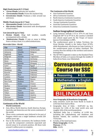 www.bankersadda.com | www.careerpower.in | www.careeradda.co.in
Page7
High Clouds (mean ht 5-13 km)
• Cirrus Clouds: Indicates fair weather.
• Cirrocumulus Clouds: Forms the mackerel sky.
• Cirrostratus Clouds: Produces a halo around sun
and moon.
Middle Clouds (mean ht 2-7 km)
• Altocumulus Clouds: Indicate fine weather.
• Alto-stratus Clouds: Associated with development
of bad weather.
Low (mean ht up to 2 km)
• Stratus Clouds: Brigs dull weather, usually
accompanied with a drizzle.
• Nimbostratus Clouds: If rain or snow is falling
from a stratus cloud, it is called nimbostratus.
Riverside Cities - World
City River Country
Amsterdam Amsel Netherlands
Antwerp Schelde Belgium
Baghdad Tigris Iraq
Belgrade Danube Yugoslavia
Berlin Spree Germany
Bonn Rhine Germany
Budapest Danube Hungary
Cairo Nilew Egypt
Glasgow Clyde Scotland
Hamburg Elbe Germany
Karachi Indus Pakistan
Lahore Ravi Pakistan
London Thames England
Moscow Moskva Russia
New York Hudson USA
Paris Seine France
Quebuc St.Lawrence Canada
Yangon Irrawaddy Myanmar
Rome Tiber Italy
Tokyo Sumida Japan
Vienna Danube Austria
Warsaw Vistula Poland
Washington Potomac USA
Continents of the World
World Continents
• Asia, Africa, North America, South America, Europe,
Australia and Antarctica are the seven continents of
the world.
• These seven continents were believed to be part of
Pangaea which was a single landmass around 250
million years ago.
• Due to the tectonic movement, the landmass broke
up and the component continents separated and
moved away to its present position. All these took
around 1 million years to complete.
The Continents of the World,
• Asia Continents Countries
• Africa Continents Countries
• North America Continents Countries
• South America Continents Countries
• Europe Continents Countries
• Australia Continents Countries
• Antarctica Continents Countries
Indian Geographical Location
• Lying between latitude 4 N to 37°6 N and from
longitude 68°7 E to 97°25 E, the country is divided
into almost equal parts by the Tropic of Cancer
(passes from Jabalpur in MP).
• The southernmost point in Indian Territory, (in
Great Nicobar Island) is the Indira Point (6°45),
while Kanyakumari, also known as Cape Comorin, is
the southernmost point of Indian mainland. The
country thus lies wholly in the northern and eastern
hemispheres.
• The 82°30 E longitude is taken as the Standard Time
Meridian of India, as it passes through the middle of
India (from Naini, near Allahabad).
Area Geography & Boundaries Geography
• India stretches 3,214 km from North to South &
2,933 km from East to West.
• Geography Area of India : 32,87,263 sq. km.
Accounts for 2.4% of the total world area and
roughly 16% of the world population.
• Mainland India has a coastline of 6,100 km.
Including the Lakshadweep and Andaman and
Nicobar Islands, the coastline measures about
7516.6 km.
• In India, of the total land mass:
Plains Geography: 43.3%
Plateaus: 27.7%
Hills: 18.6%
 