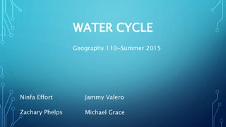 WATER CYCLE
Ninfa Effort Jammy Valero
Michael GraceZachary Phelps
Geography 110~Summer 2015
 