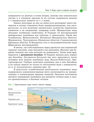 Geograf 8kl dovgan_2016_rus