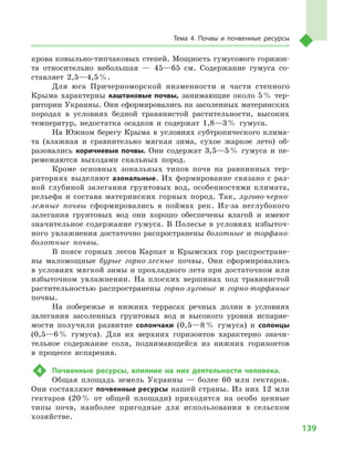 Geograf 8kl dovgan_2016_rus