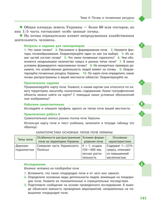 Geograf 8kl dovgan_2016_rus