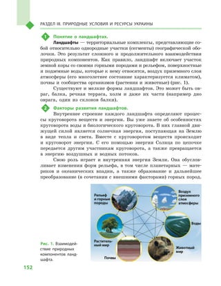 Geograf 8kl dovgan_2016_rus