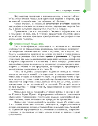 Geograf 8kl dovgan_2016_rus