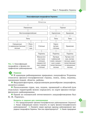 Geograf 8kl dovgan_2016_rus