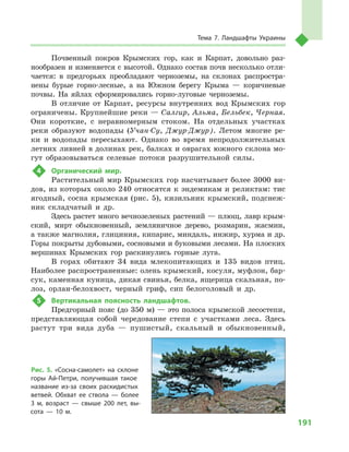 Geograf 8kl dovgan_2016_rus