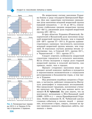 Geograf 8kl dovgan_2016_rus