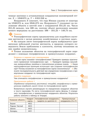 Geograf 8kl dovgan_2016_rus