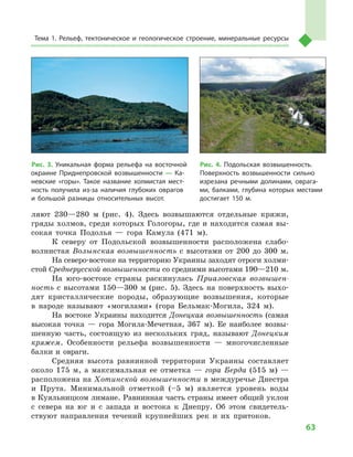 Geograf 8kl dovgan_2016_rus