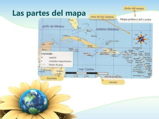 Las partes del mapa
 