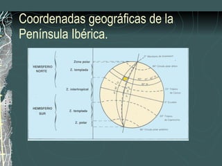 Coordenadas geográficas de la Península Ibérica. 