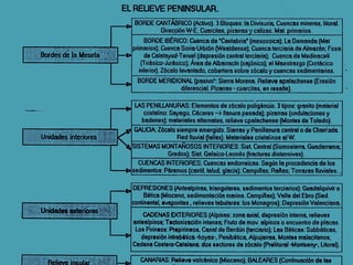 EL RELIEVE PENINSULAR 
