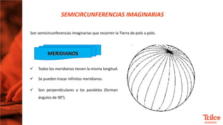Geografía-Semestral San Marcos 2022 I-Introductorio-Divisiones imaginarias (1).pptx