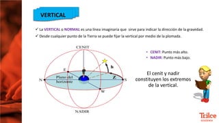 VERTICAL
 La VERTICAL o NORMAL es una línea imaginaria que sirve para indicar la dirección de la gravedad.
 Desde cualqu...