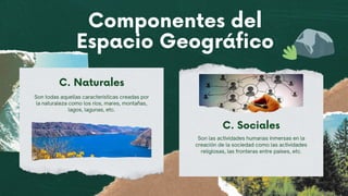 Componentes del
Espacio Geográfico
C. Naturales
C. Sociales
Son todas aquellas características creadas por
la naturaleza c...