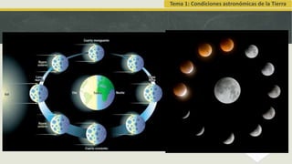 Tema 1: Condiciones astronómicas de la Tierra
 