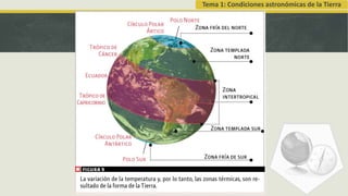 Tema 1: Condiciones astronómicas de la Tierra
 