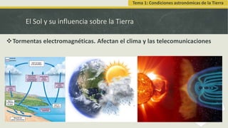El Sol y su influencia sobre la Tierra
Tormentas electromagnéticas. Afectan el clima y las telecomunicaciones
Tema 1: Condiciones astronómicas de la Tierra
 