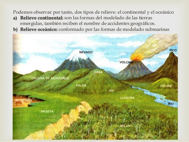 Geografía 3º eso elementos del relieve terrestre
