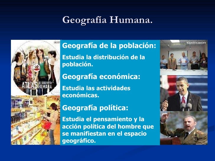 Dibujos de geografía humana - Imagui