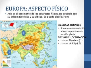 EUROPA: ASPECTO FÍSICO
• Asia es el continente de los contrastes físicos. De acuerdo con
  su origen geológico y su altitud. Se puede clasificar en:


                                               LLANURAS ANTIGUAS:
                                               • Son escalonadas debido
                                                 a fuertes procesos de
                1
                                                 erosión glaciar
                                               DIVISIÓN Y LOCALIZACIÓN:
                                               • Llanura Siberiana ( 1)
                                               • Llanura Arábiga( 2)


   2
 