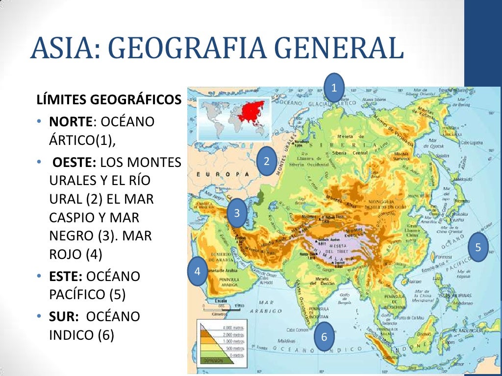 Geografía continental asia