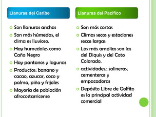 GuatusoSan Carlos SarapiquíLlanuras del NorteLlanuras del CaribeTortugueroMatinaSanta ClaraLa EstrellaSixaolaLlanuras del PacíficoTempisqueTárcolesQueposParritaTérrabaCoto ColoradoLlanuras de Costa Rica