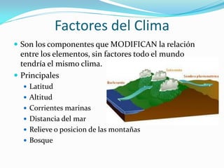Factores del Clima
 Son los componentes que MODIFICAN la relación
  entre los elementos, sin factores todo el mundo
  tendría el mismo clima.
 Principales
   Latitud
   Altitud
   Corrientes marinas
   Distancia del mar
   Relieve o posicion de las montañas
   Bosque
 