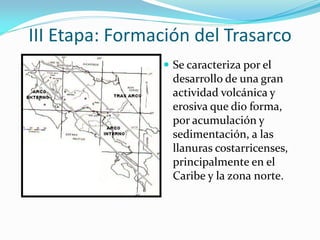 III Etapa: Formación del Trasarco
                 Se caracteriza por el
                  desarrollo de una gran
                  actividad volcánica y
                  erosiva que dio forma,
                  por acumulación y
                  sedimentación, a las
                  llanuras costarricenses,
                  principalmente en el
                  Caribe y la zona norte.
 
