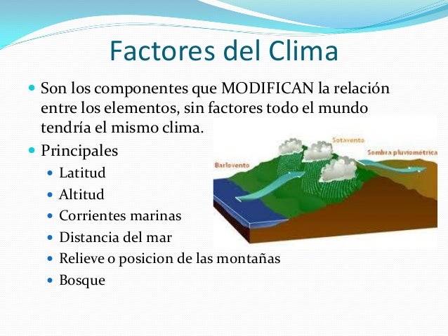 Geografía de costa rica