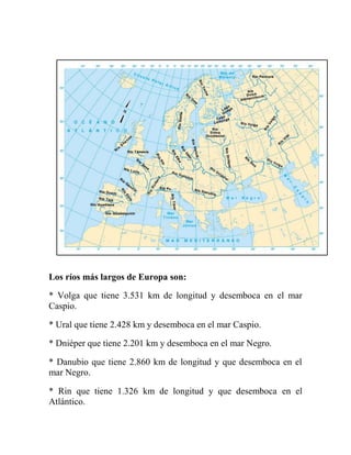 Los ríos más largos de Europa son:
* Volga que tiene 3.531 km de longitud y desemboca en el mar
Caspio.
* Ural que tiene 2.428 km y desemboca en el mar Caspio.
* Dniéper que tiene 2.201 km y desemboca en el mar Negro.
* Danubio que tiene 2.860 km de longitud y que desemboca en el
mar Negro.
* Rin que tiene 1.326 km de longitud y que desemboca en el
Atlántico.
 