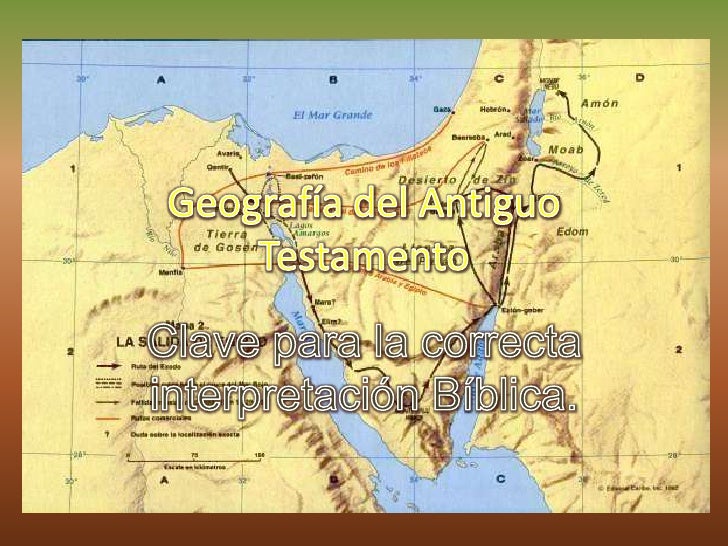 GeografíA Del Antiguo Testamento