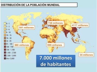 7.000 millones 
de habitantes 
 