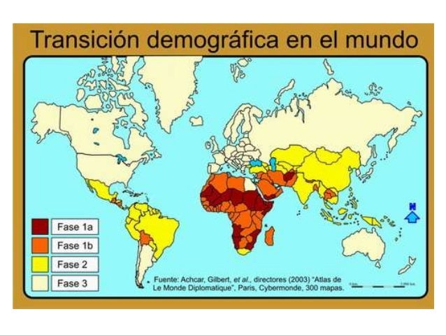 Geografía de la población tendencias demográficas actuales