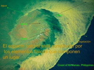 agua


                           clima


         relieve




          Suelo
                                           Vegetación
 El espacio natural está constituido por
 los elementos físicos que componen
 un lugar
                           Coast of Mindanao, Philippines
 