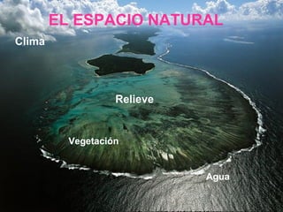 EL ESPACIO NATURAL
Agua
Relieve
Vegetación
Clima
 