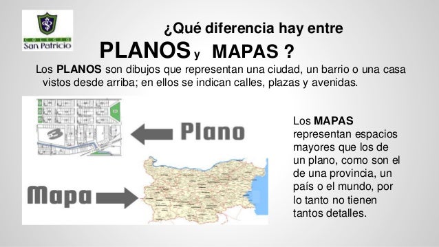 Geografía española primaria
