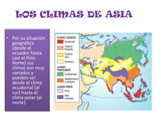 LOS CLIMAS DE ASIA	Por su situación geográfica (desde el ecuador hasta casi el Polo Norte) sus climas son muy variados y pueden ser desde el clima ecuatorial (al sur) hasta el clima polar (al norte).