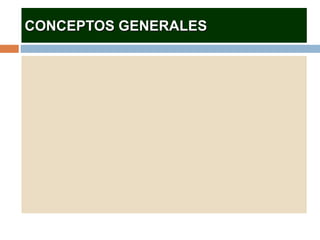 CONCEPTOS GENERALES
 