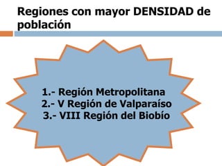 Regiones con mayor DENSIDAD de
población
1.- Región Metropolitana
2.- V Región de Valparaíso
3.- VIII Región del Biobío
 