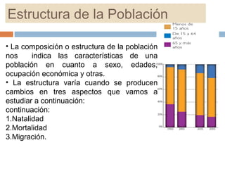 Estructura de la Población
• La composición o estructura de la población
nos indica las características de una
población en cuanto a sexo, edades,
ocupación económica y otras.
• La estructura varía cuando se producen
cambios en tres aspectos que vamos a
estudiar a continuación:
continuación:
1.Natalidad
2.Mortalidad
3.Migración.
 