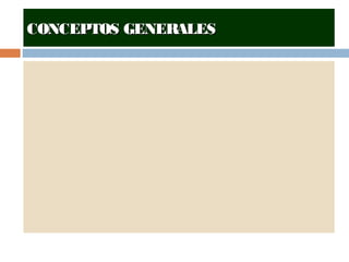 CONCEPTOS GENERALESCONCEPTOS GENERALES
 
