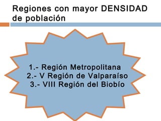 Regiones con mayor DENSIDAD
de población
1.- Región Metropolitana
2.- V Región de Valparaíso
3.- VIII Región del Biobío
 